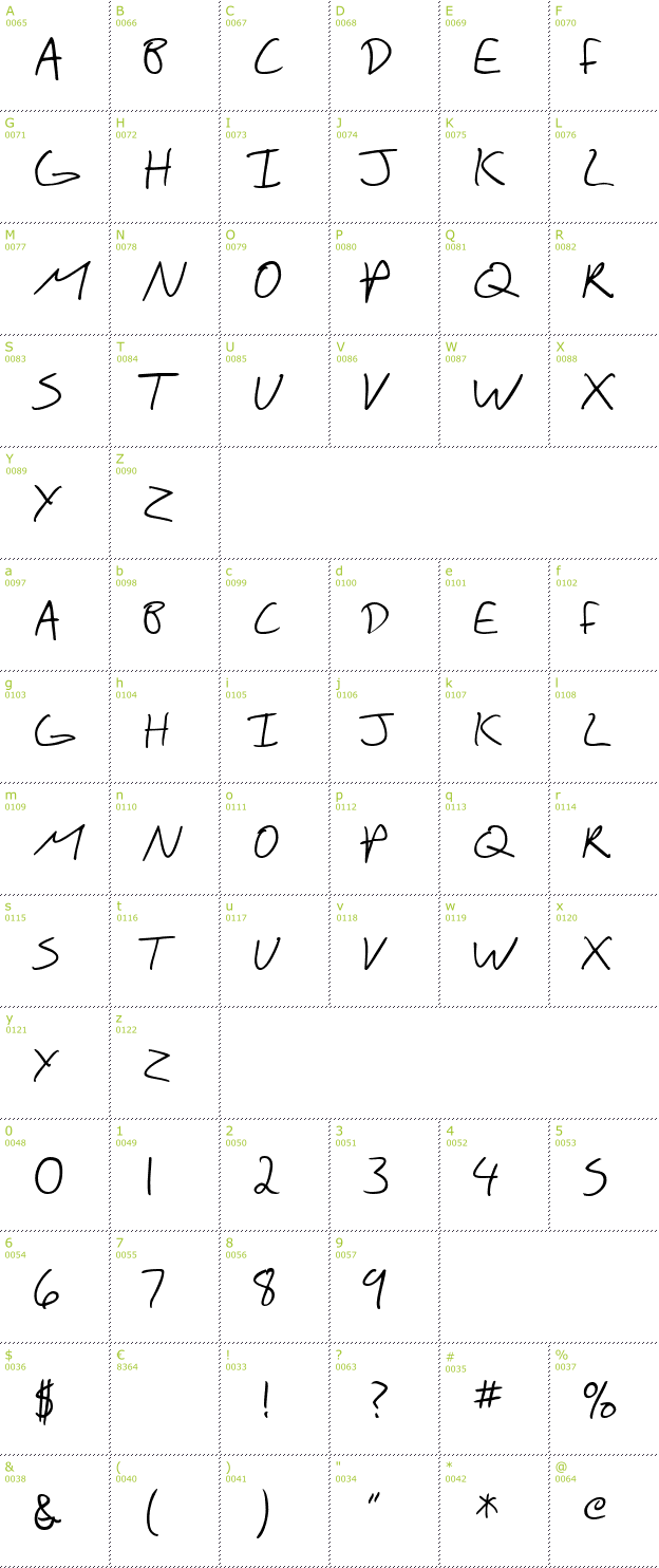 Character Mini-Map: SF Scribbled Sans SC font