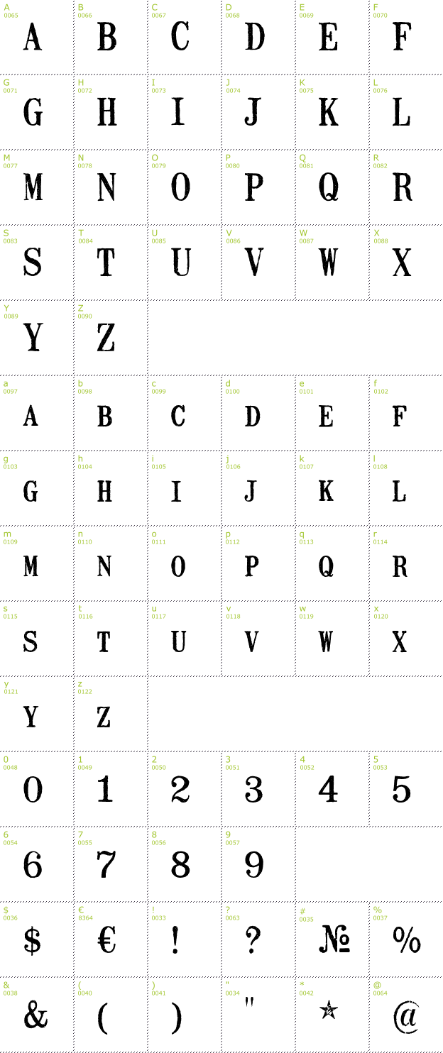 Character Mini-Map: Mailart Rubberstamp font