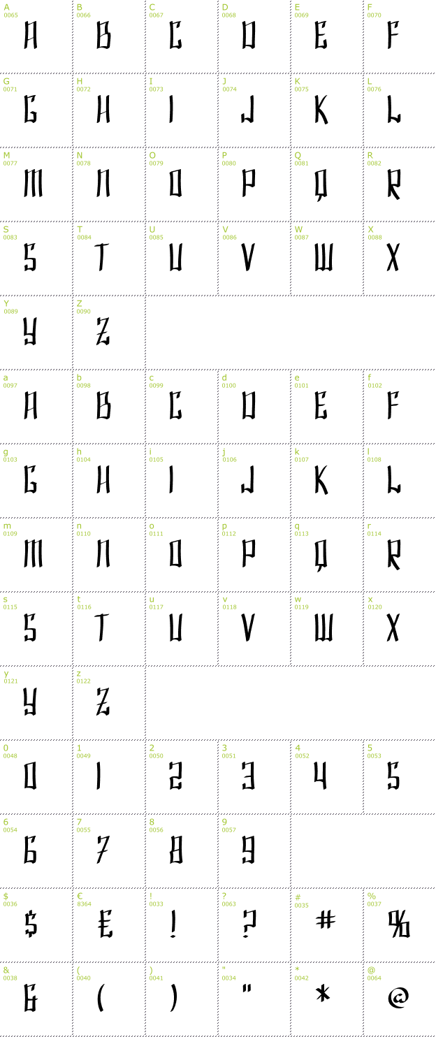 Character Mini-Map: SF Shai Fontai font