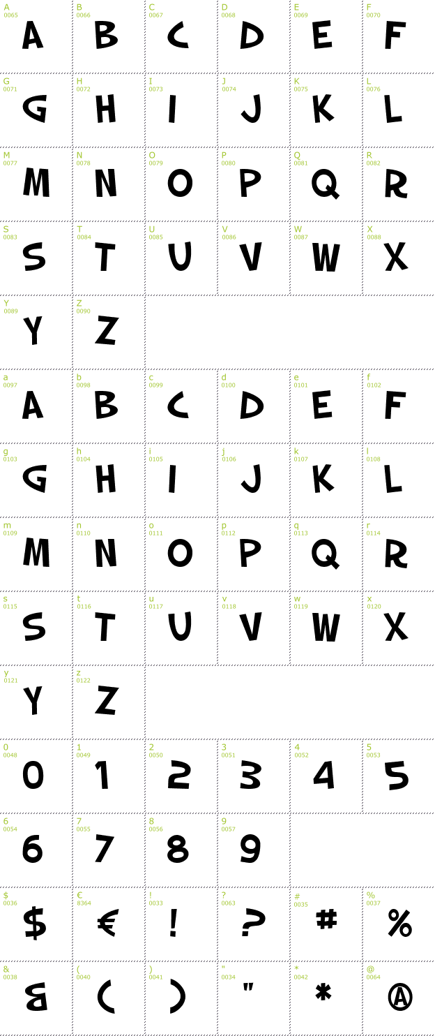 Character Mini-Map: SF Slapstick Comic font