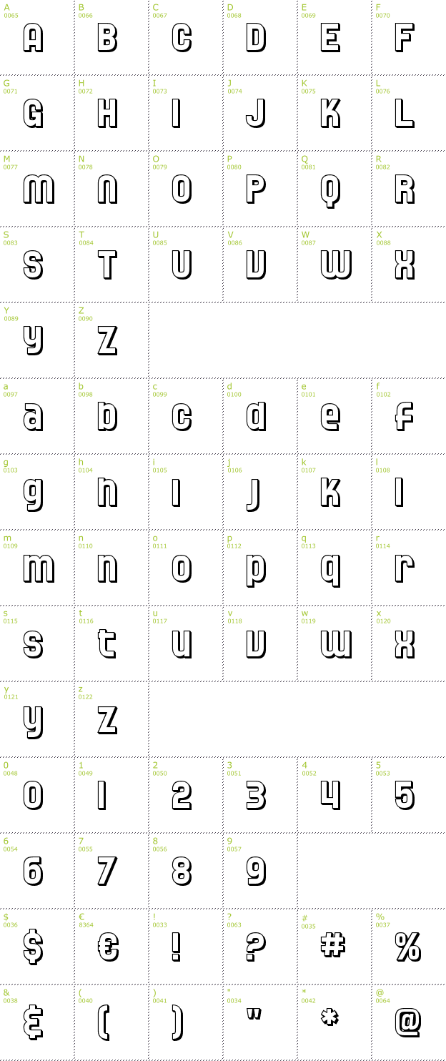 Character Mini-Map: SF Speedwaystar Shaded font