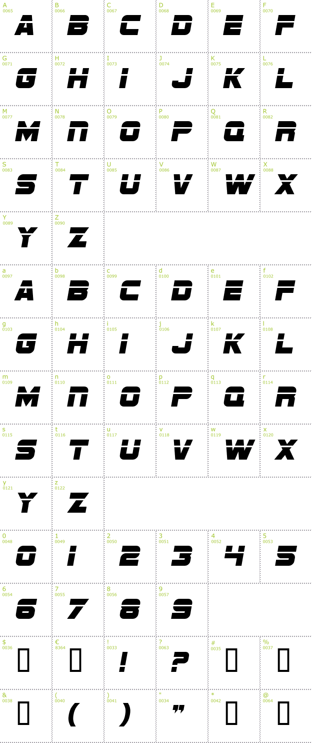 Character Mini-Map: SF Sports Night font