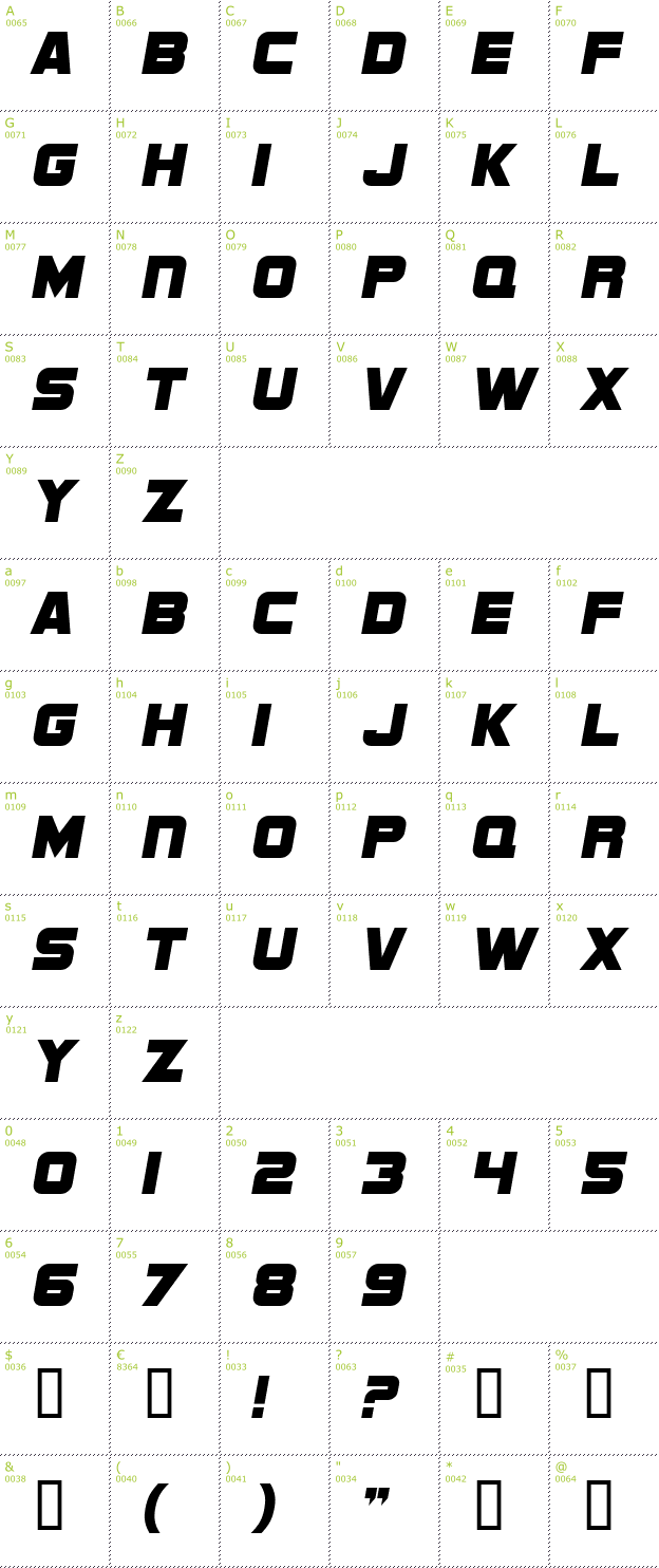 Character Mini-Map: SF Sports Night NS font