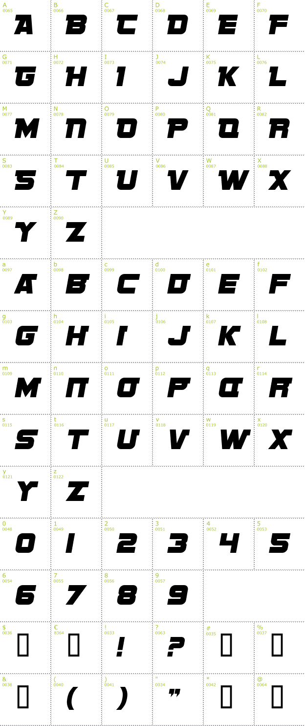 Character Mini-Map: SF Sports Night NS Alternate font