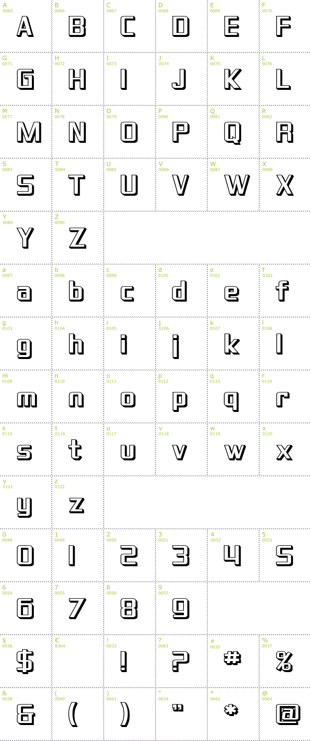 Character Mini-Map: SF Theramin Gothic Shaded font