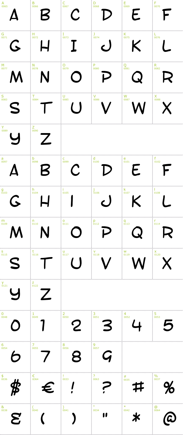Character Mini-Map: SF Toontime font