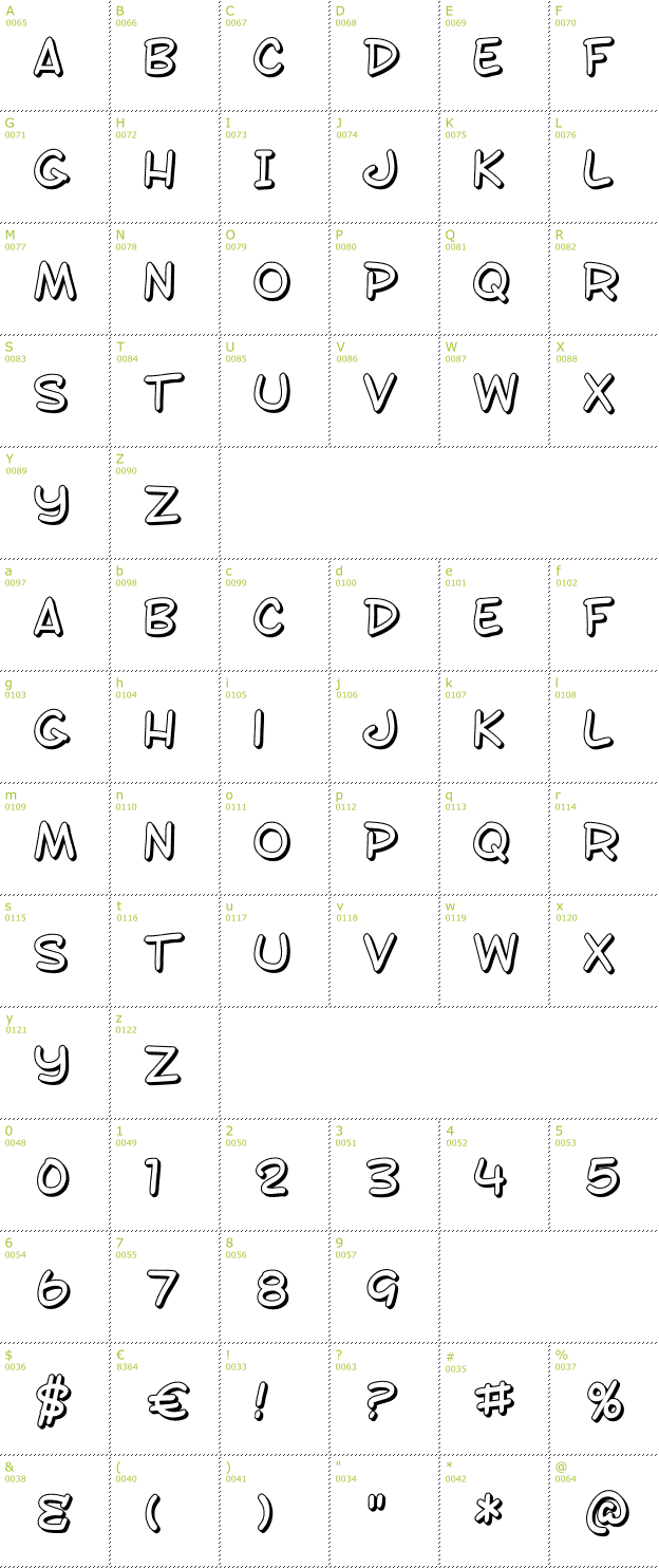 Character Mini-Map: SF Toontime Shaded font