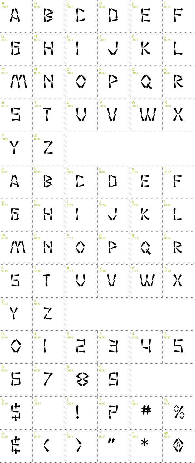 Character Mini-Map: SF Wasabi font