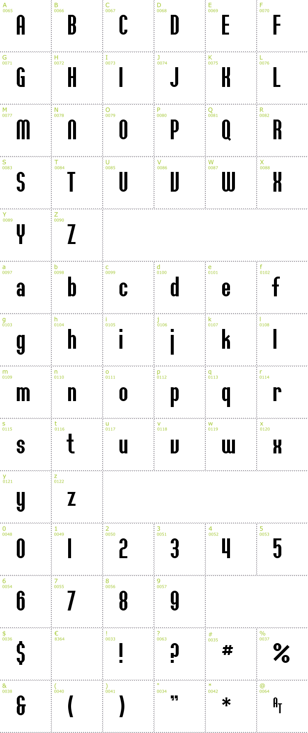 Character Mini-Map: SF Willamette font