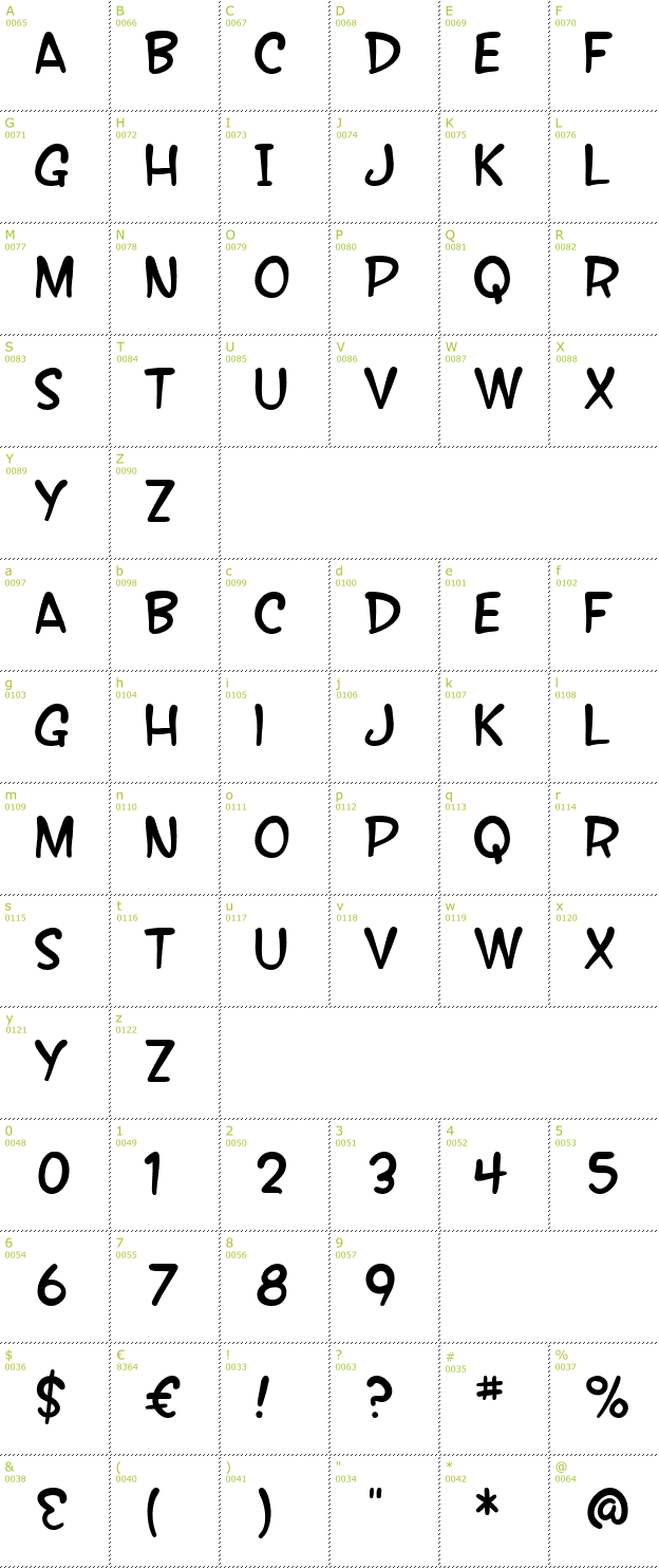 Character Mini-Map: SF Wonder Comic font