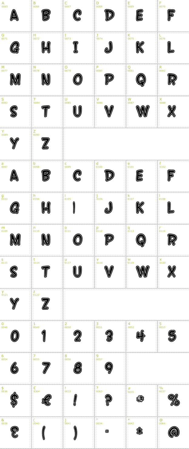 Character Mini-Map: SF Wonder Comic Inline font