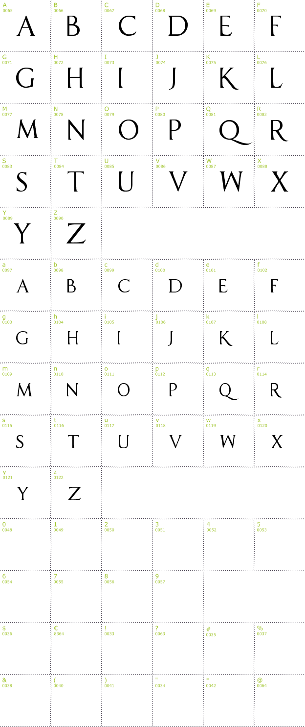 Character Mini-Map: Sell Your Soul font
