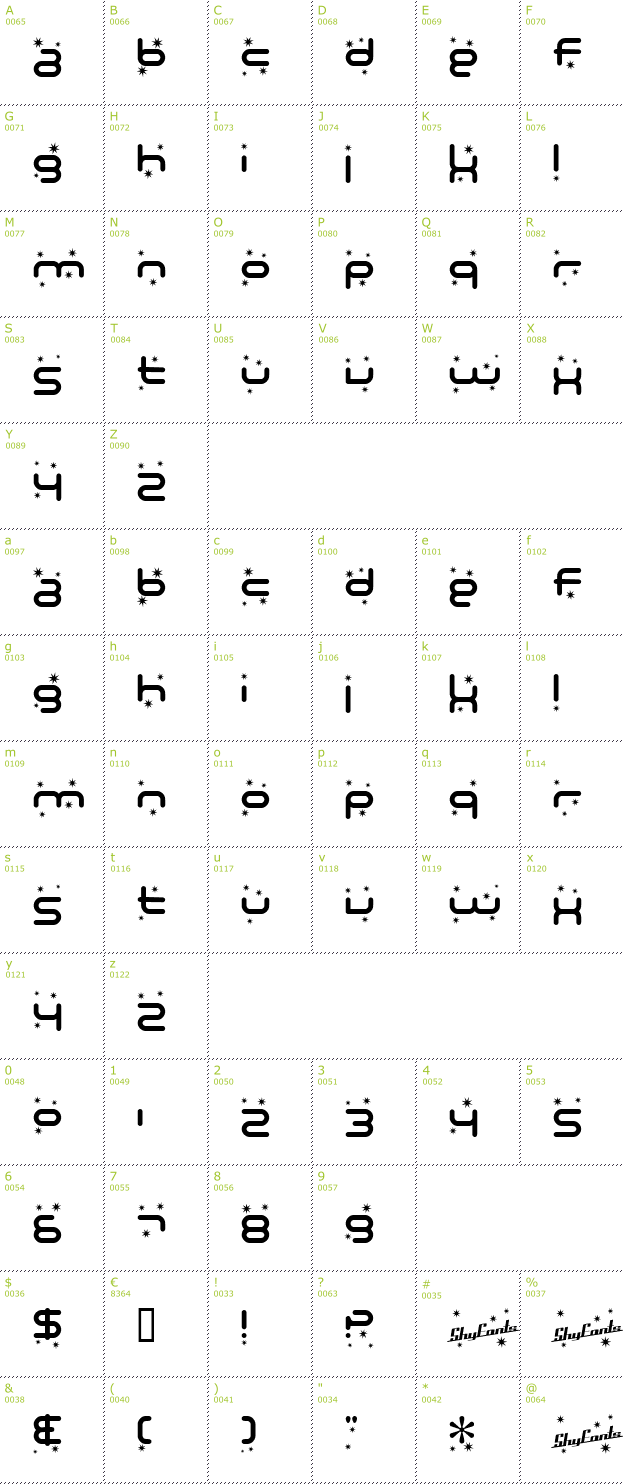 Character Mini-Map: SF Technodelight font