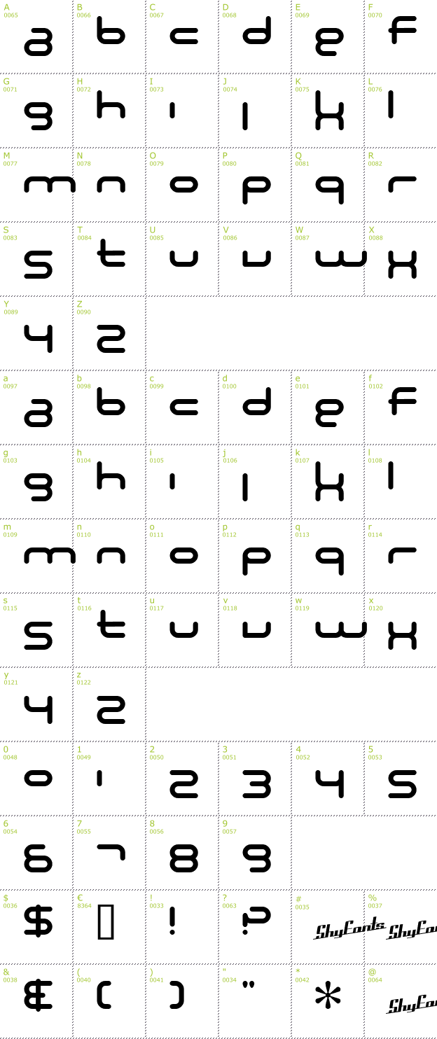 Character Mini-Map: SF Technodelight NS font