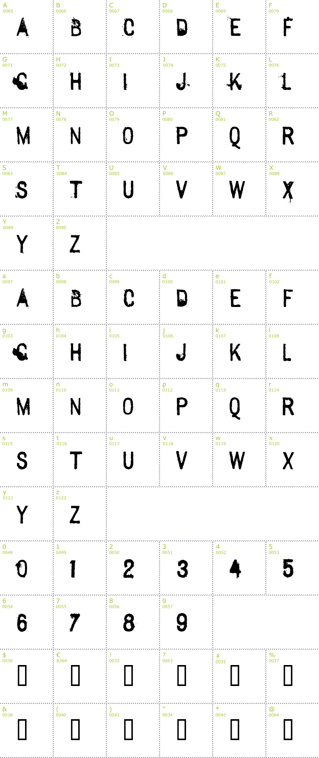 Character Mini-Map: Sexton Sans font