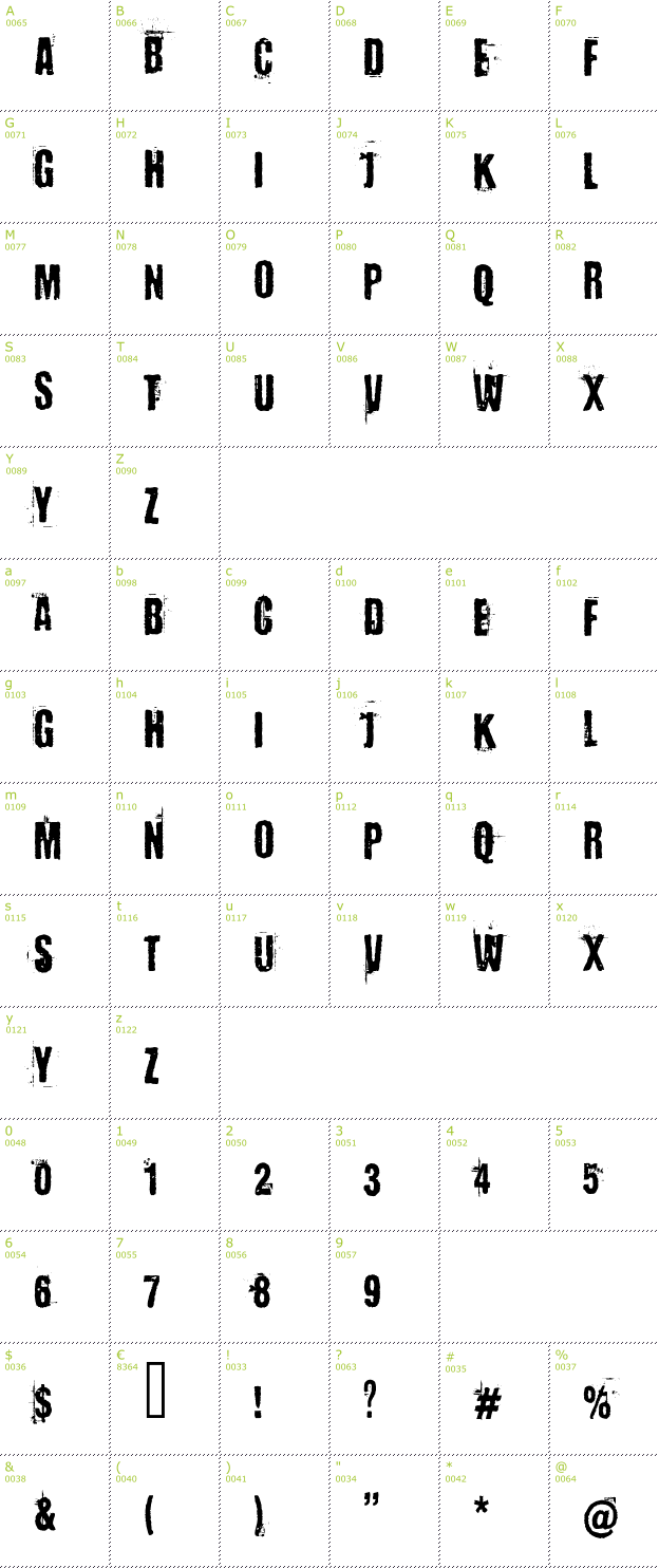 Character Mini-Map: Baron Kuffner font