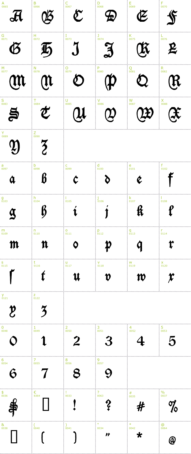 Character Mini-Map: Deutschische font