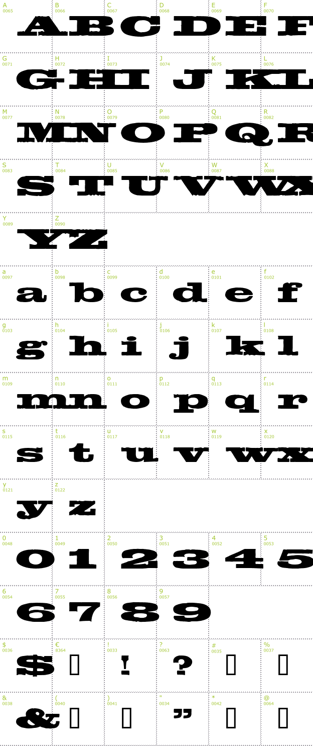 Character Mini-Map: Egyptientto2 font