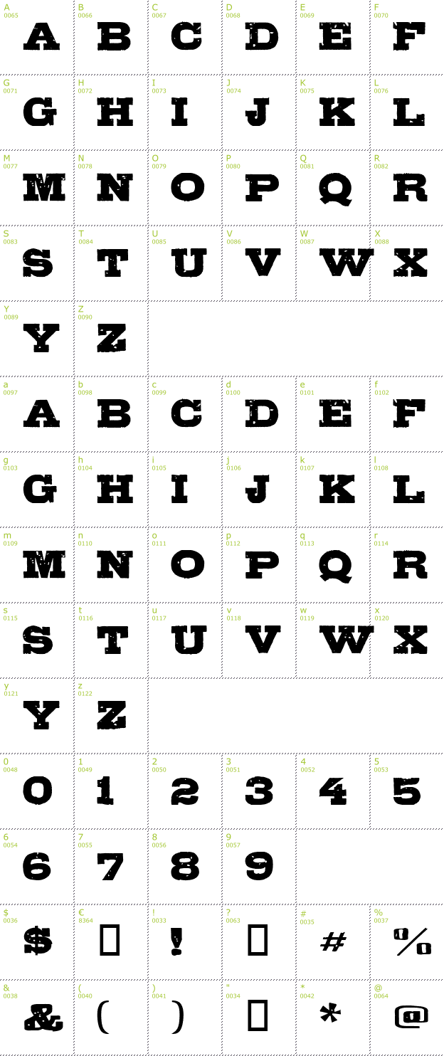 Character Mini-Map: Gipsiero font