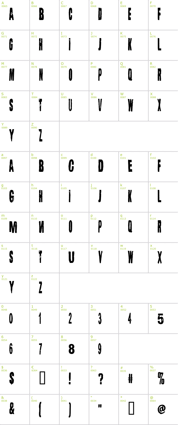 Character Mini-Map: Lugosi font