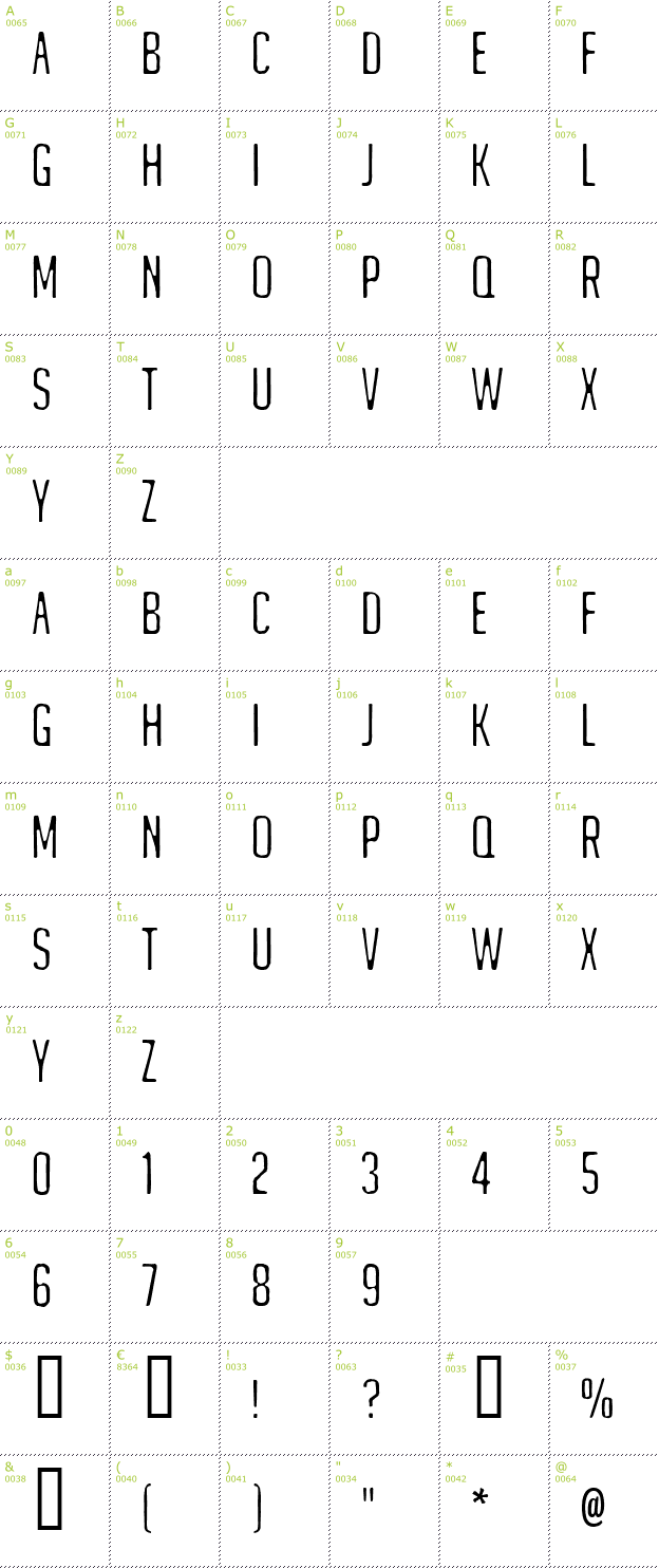 Character Mini-Map: Matejino font