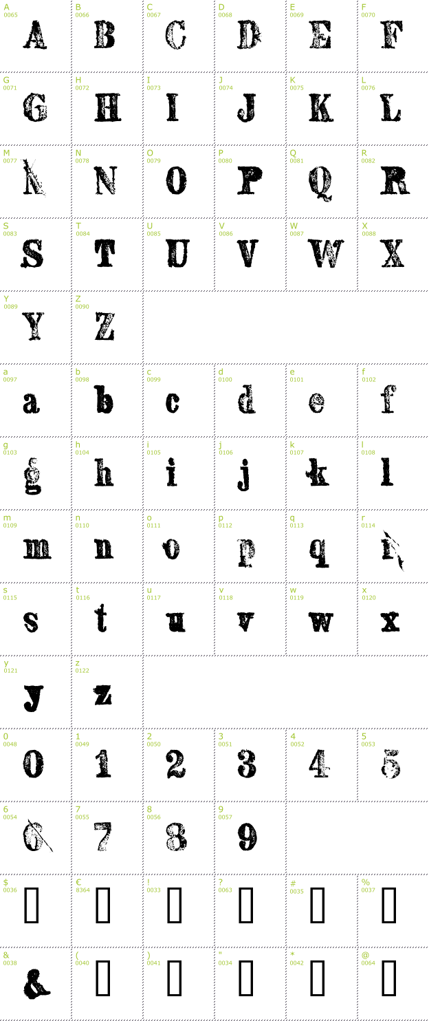 Character Mini-Map: Sexton Serif font
