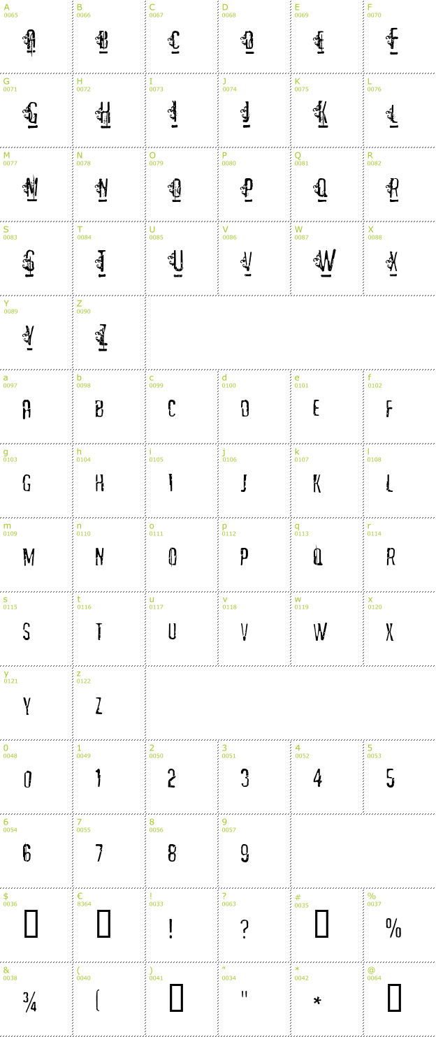 Character Mini-Map: Matejo font