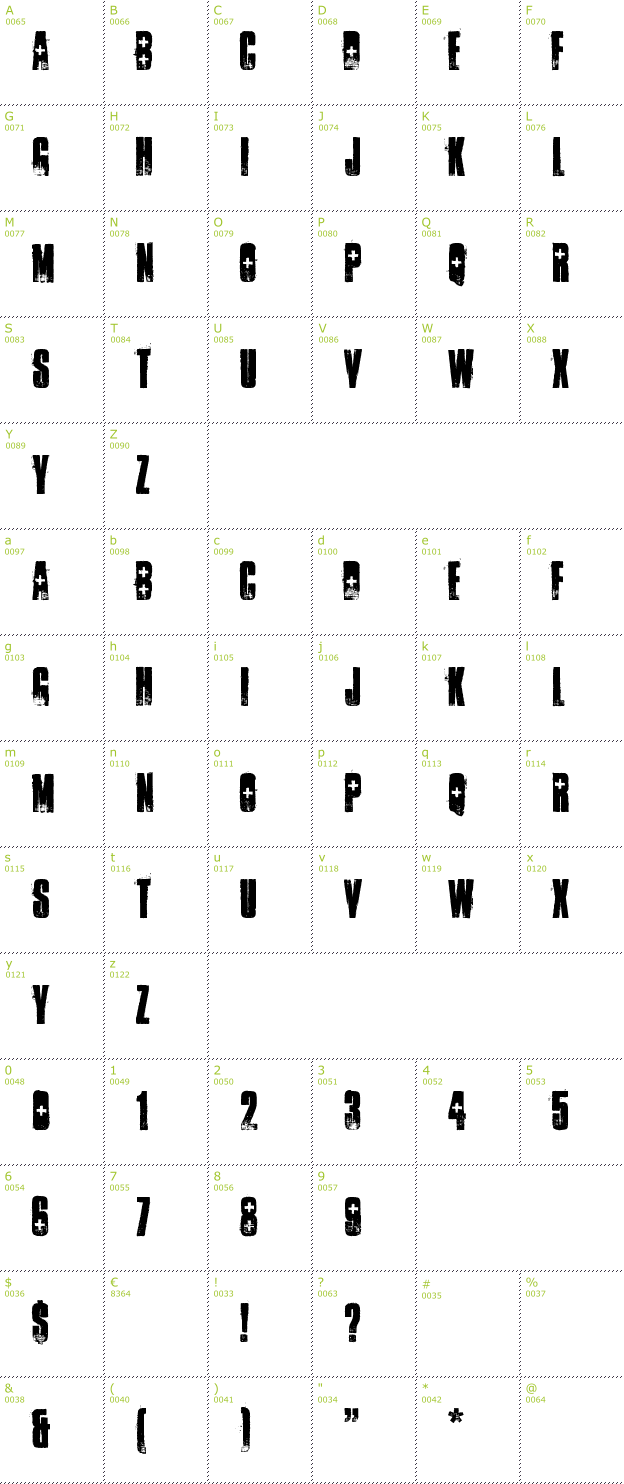 Character Mini-Map: Ambulance Shotgun font