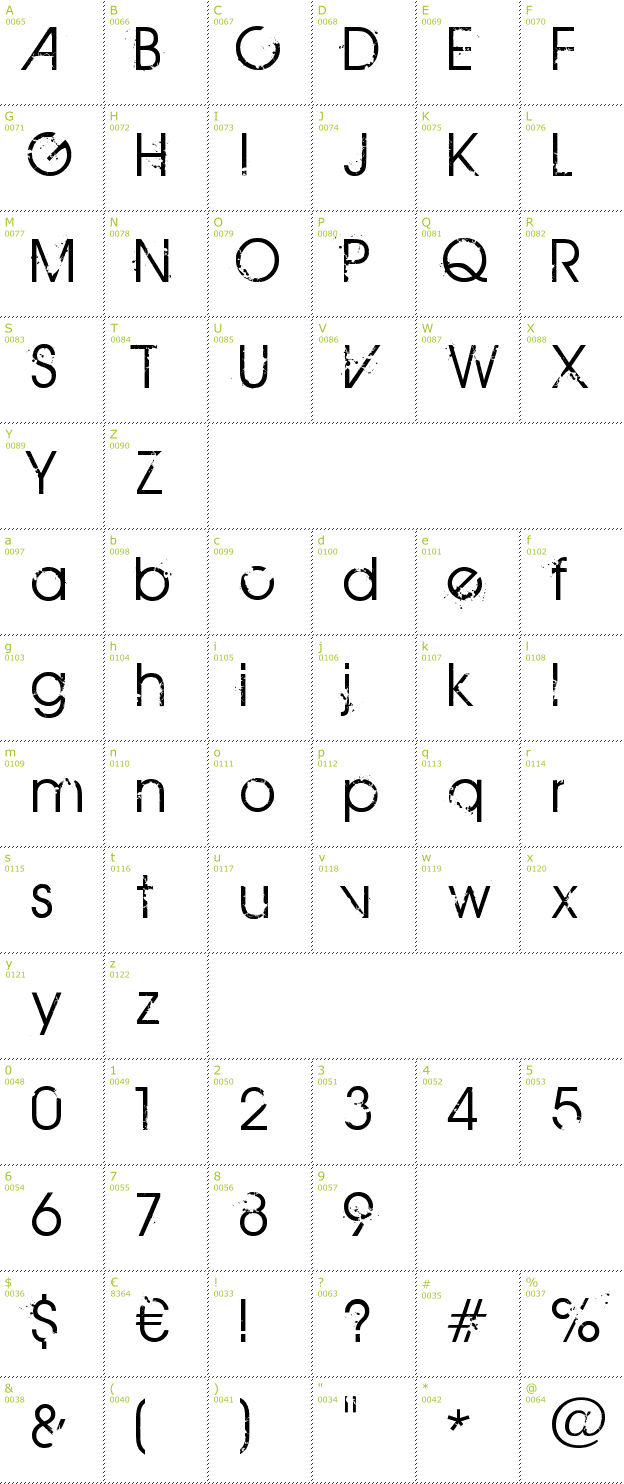 Character Mini-Map: Birth of a Hero font
