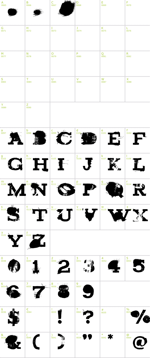 Character Mini-Map: Brand New Burn font