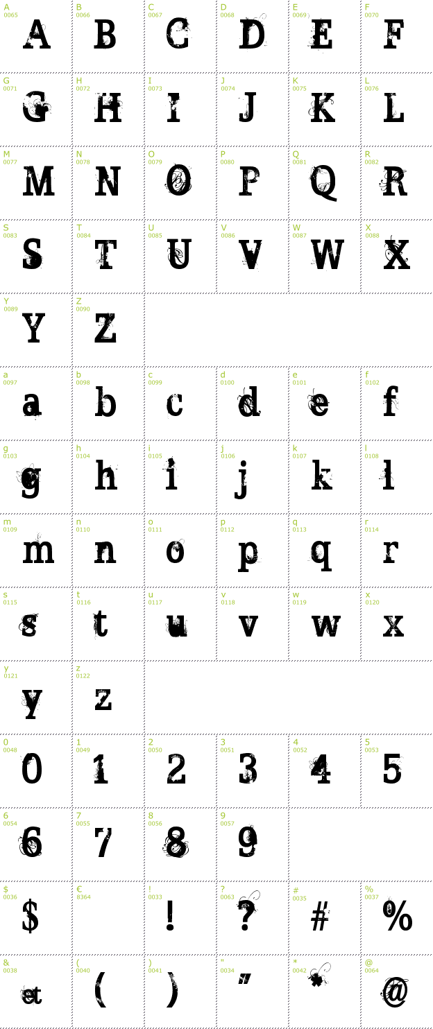 Character Mini-Map: Broken Ghost font