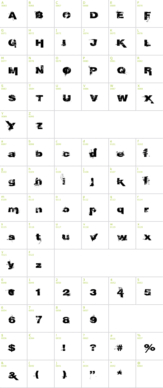 Character Mini-Map: Epoxy History font