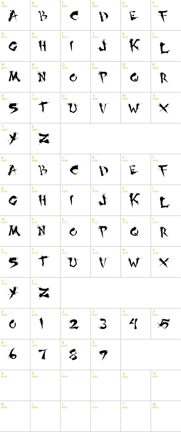 Character Mini-Map: Shoguns Clan font