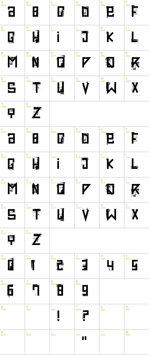 Character Mini-Map: Extravaganza font