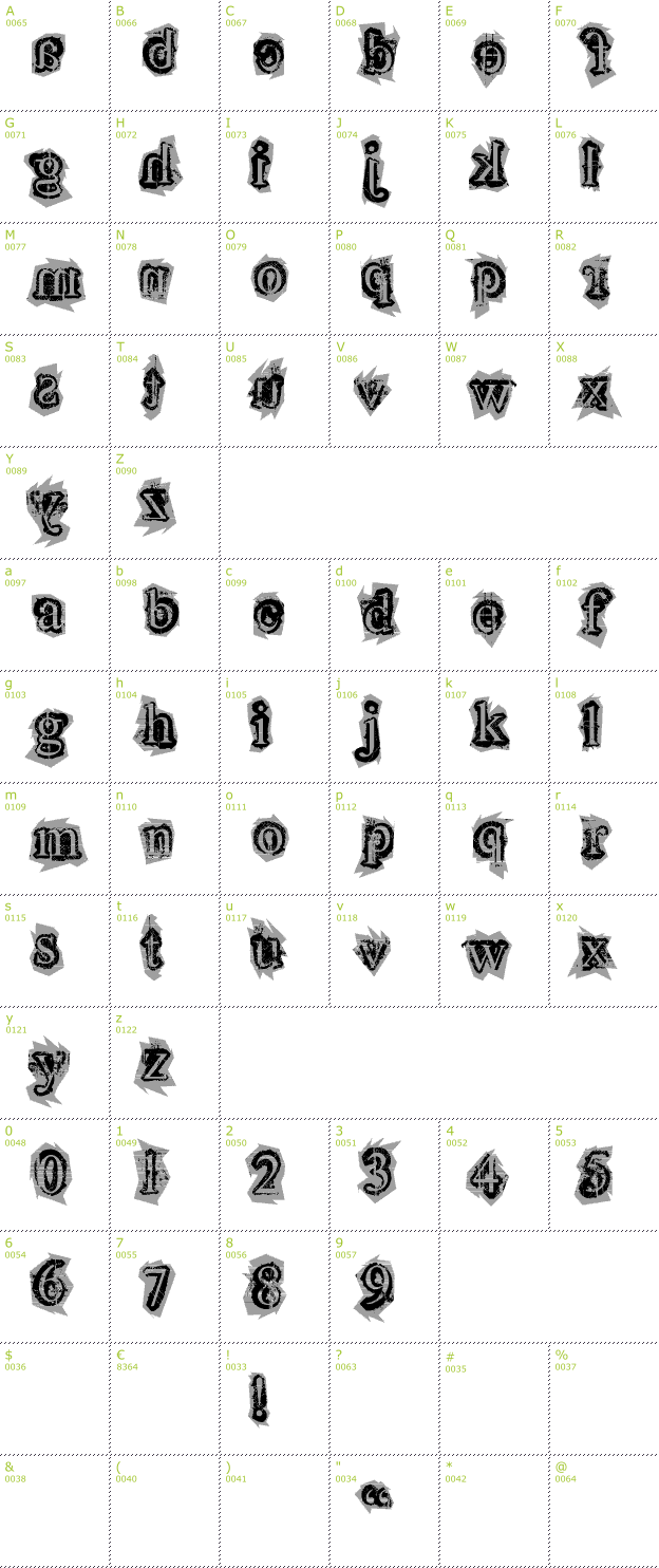 Character Mini-Map: Final Lap font