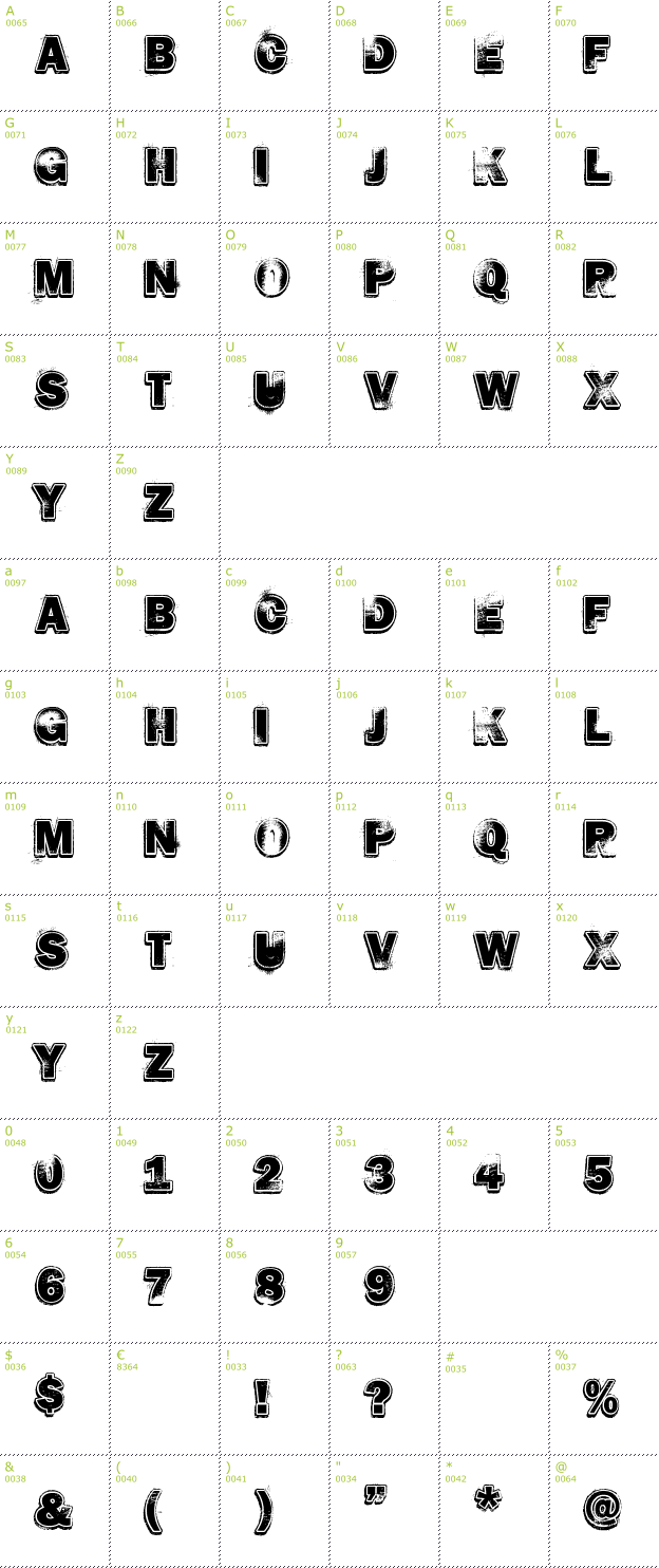 Character Mini-Map: Hard Rock font