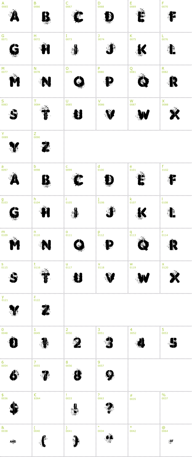 Character Mini-Map: Mudshake 83 font
