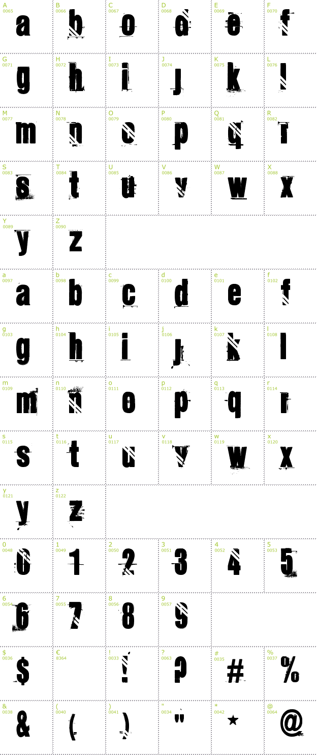 Character Mini-Map: Olympiques font