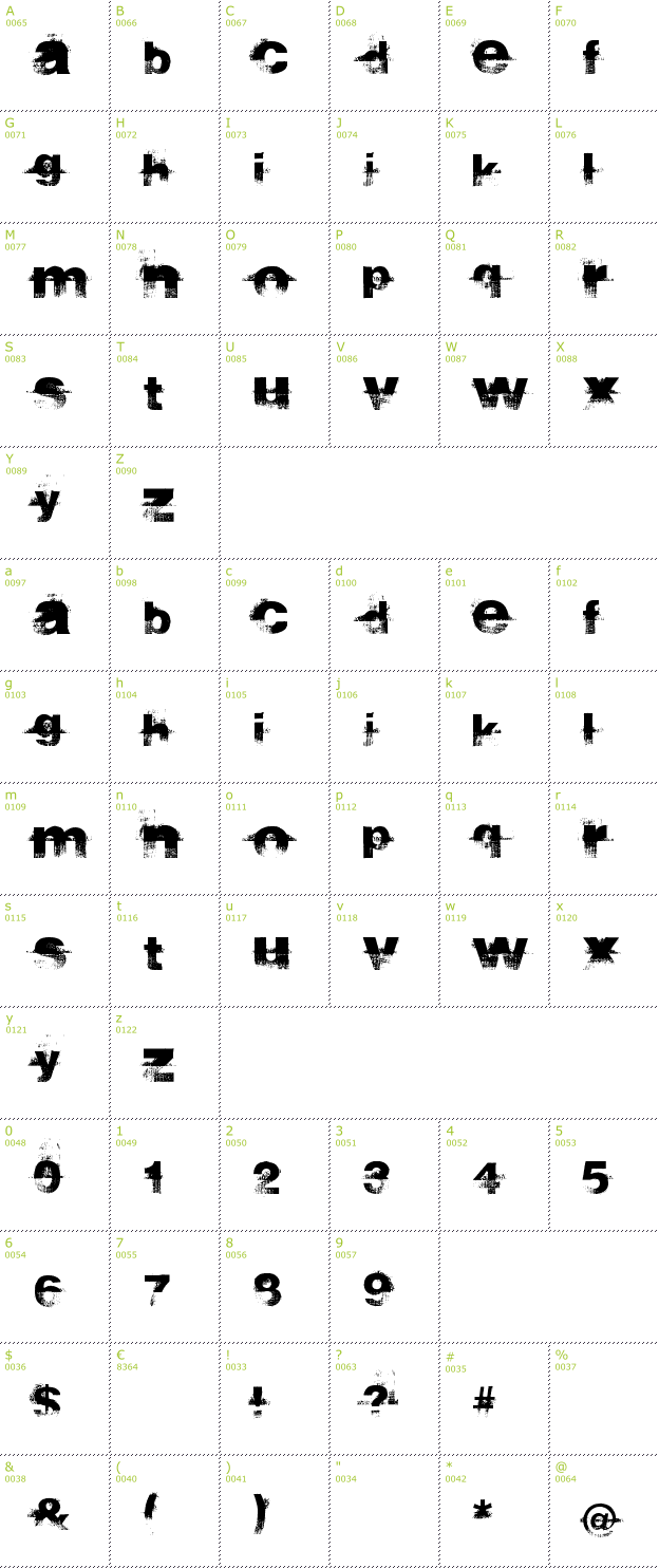 Character Mini-Map: Sidewalk font