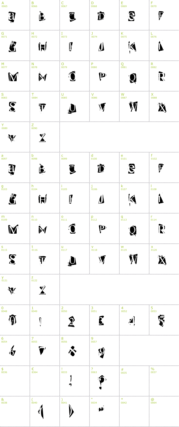 Character Mini-Map: Super Danger font