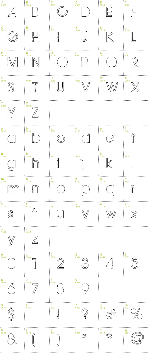 Character Mini-Map: The Maple Origins font