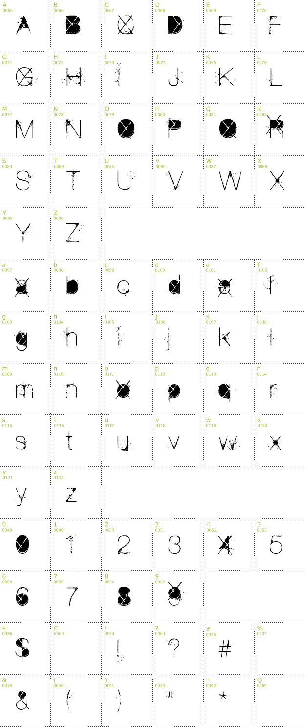 Character Mini-Map: The Poison font