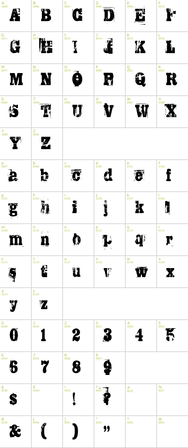 Character Mini-Map: Trashed font