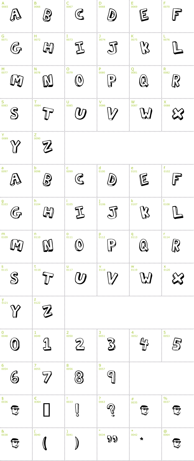 Character Mini-Map: Action Jackson font