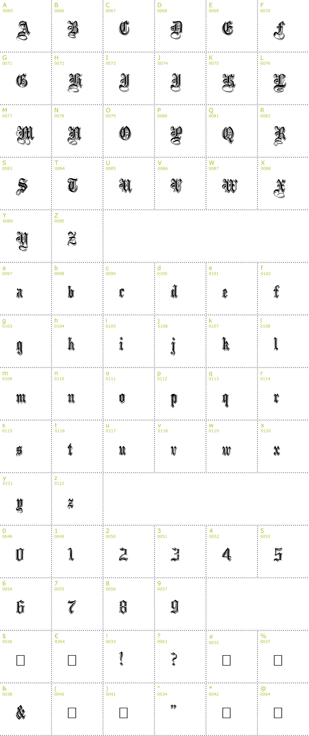 Character Mini-Map: Black Family Embossed font