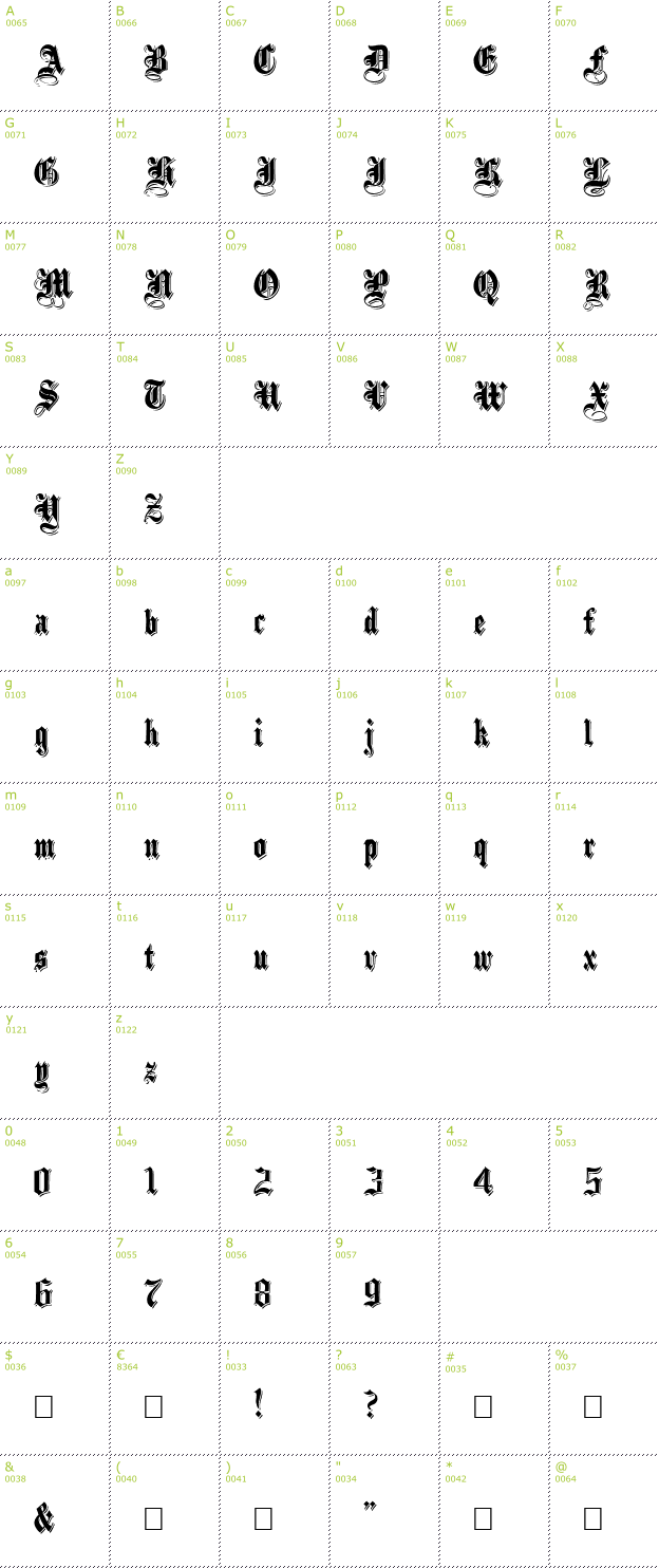 Character Mini-Map: Black Family Shadowed font