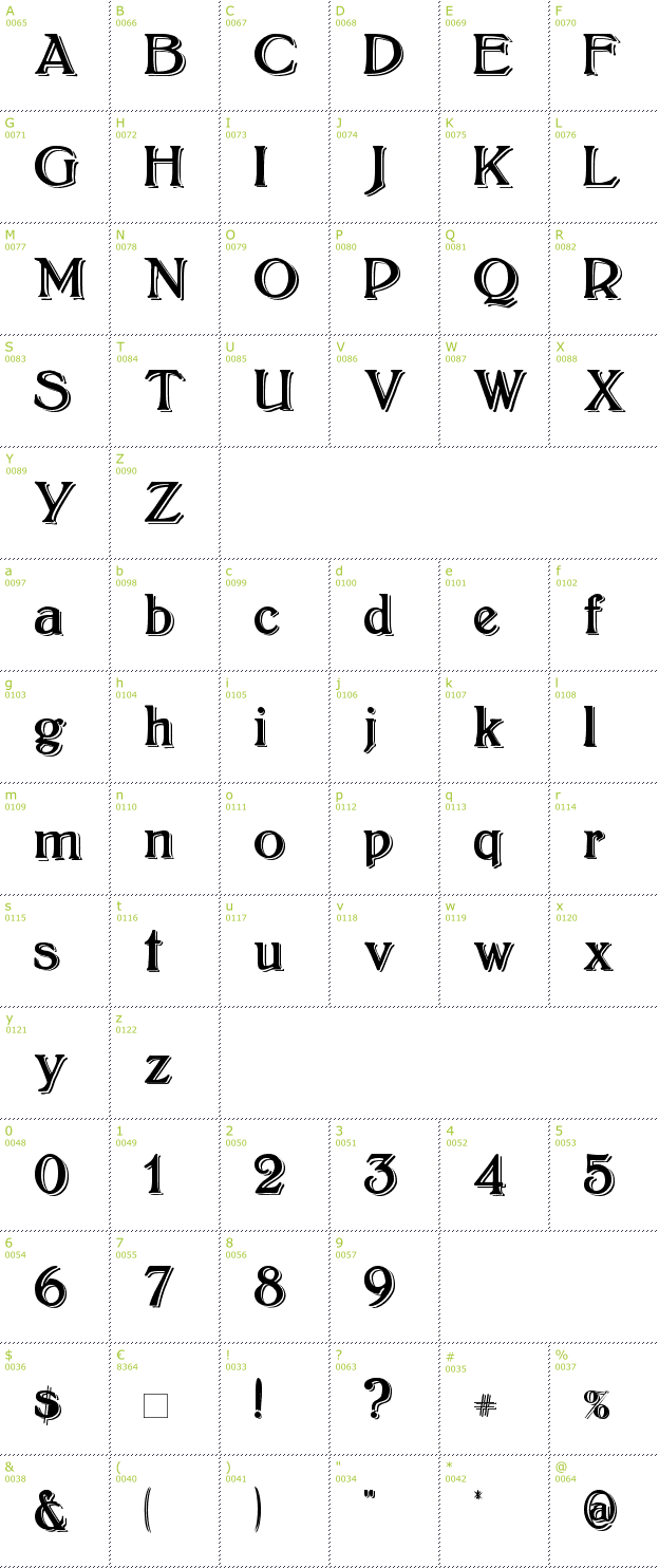 Character Mini-Map: Bolton Shadowed font