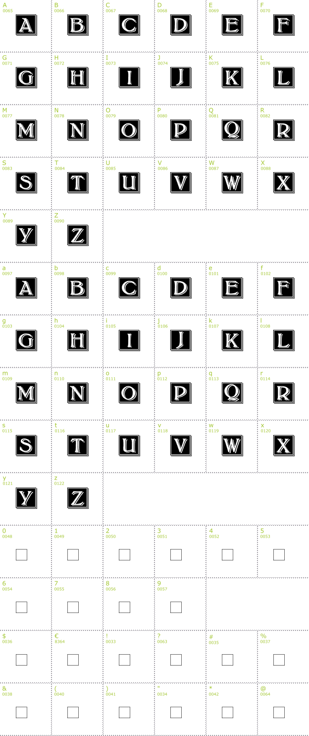 Character Mini-Map: Bolton Drop Caps font