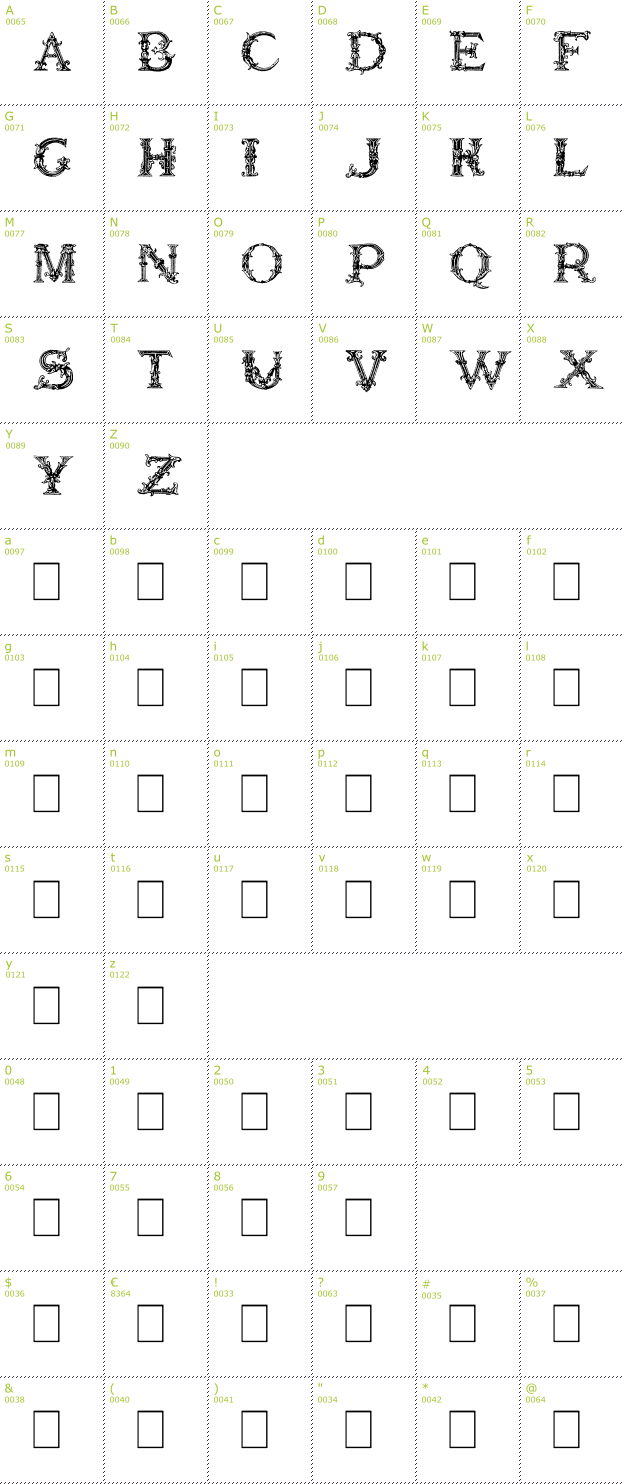 Character Mini-Map: Burgoyne Initials font