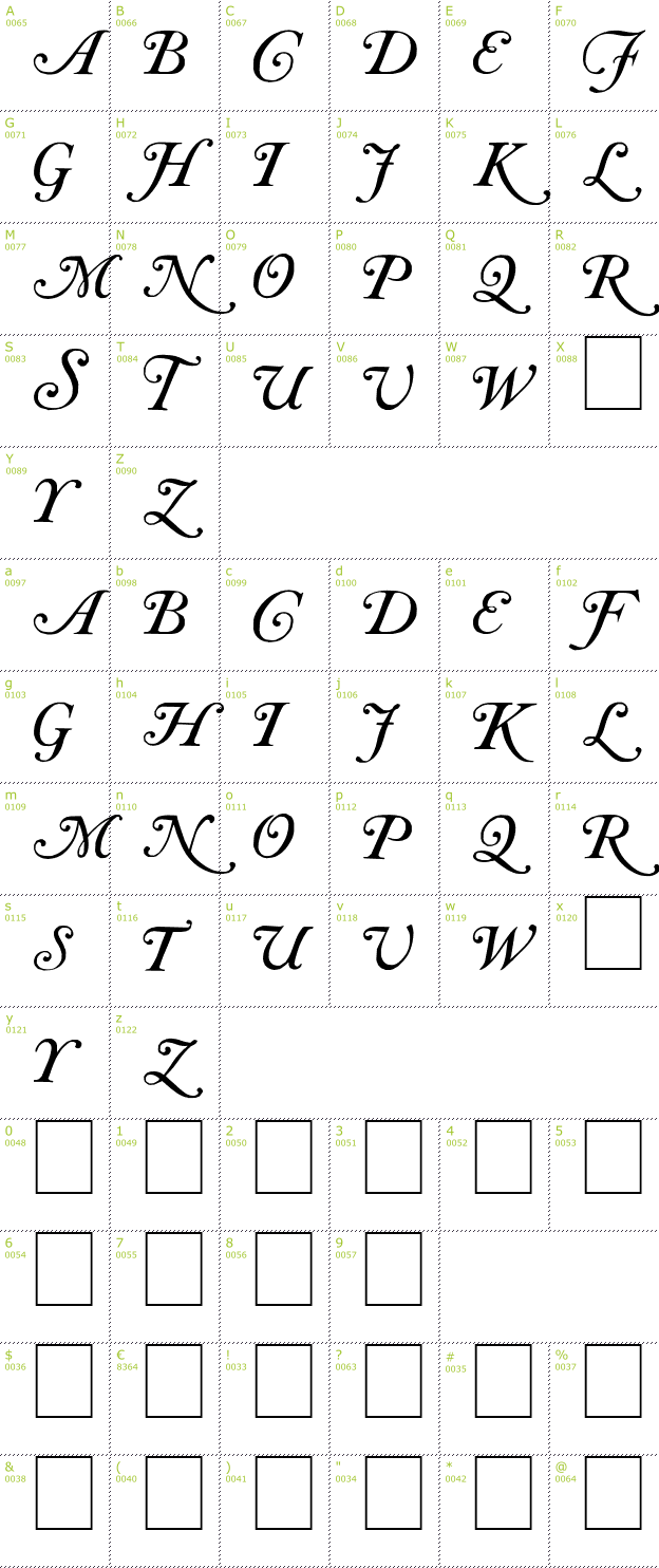 Character Mini-Map: Caslon Initials font